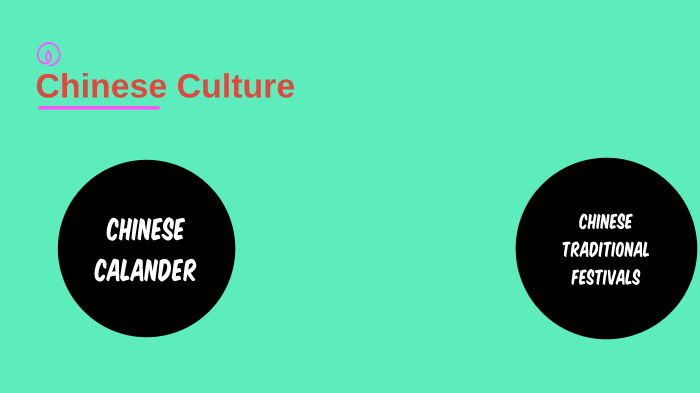 Chinese Culture by Kirsten Trinh on Prezi