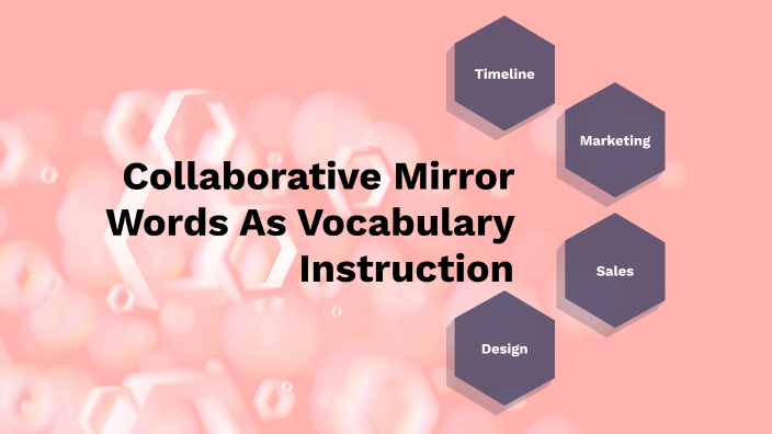 How To Mirror Words On Google Slides