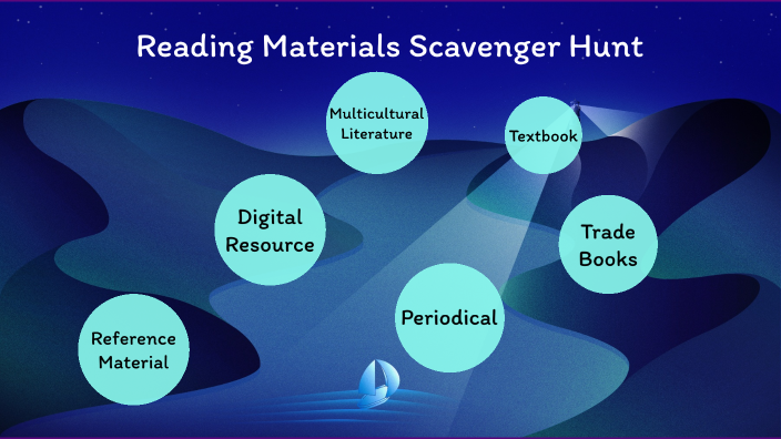 Reading Materials Scavenger Hunt by Saray Perez on Prezi