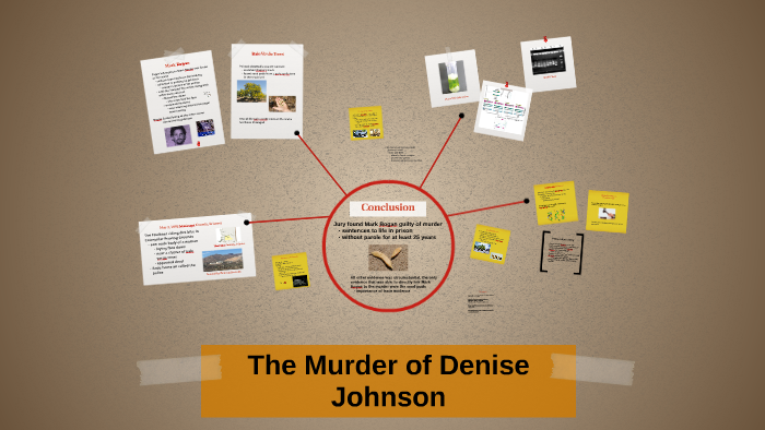 The Murder Of Denise Johnson By Crystal Samples On Prezi