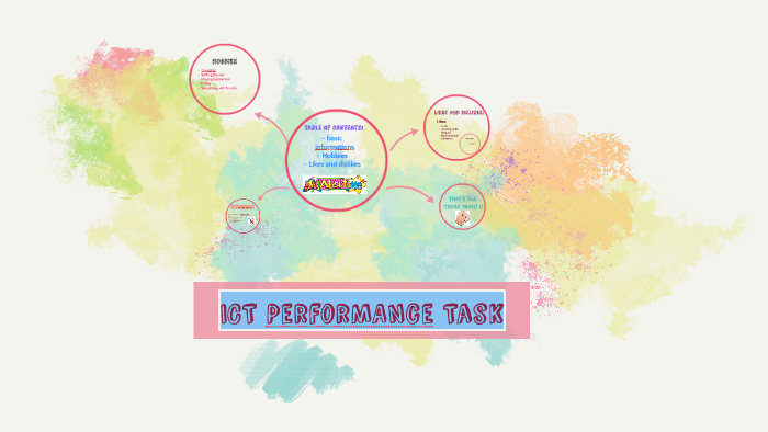 ICT PerforMANce Task by Jasmine Amoyot on Prezi