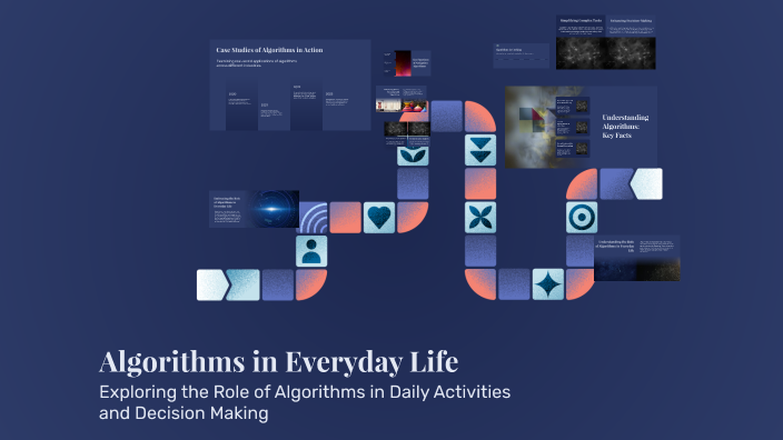 Algorithms in Everyday Life by Informatika Tik on Prezi