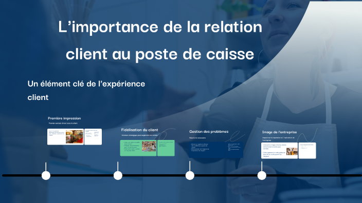 Les enjeux d'une bonne relation client au poste de caisse by Christino ...