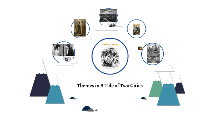 themes in tale of two cities