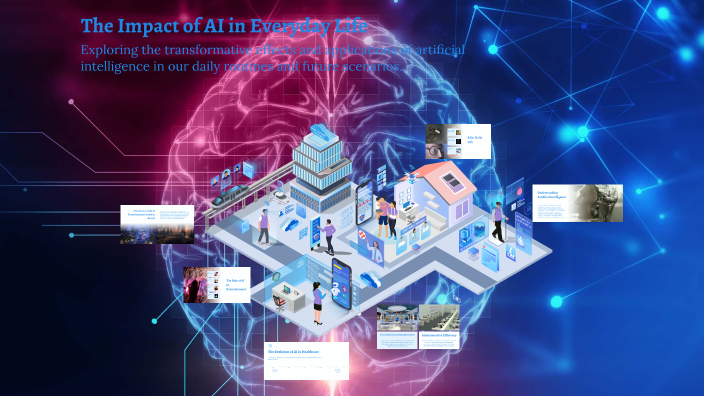 The Impact of AI in Everyday Life by Sinchana TR on Prezi