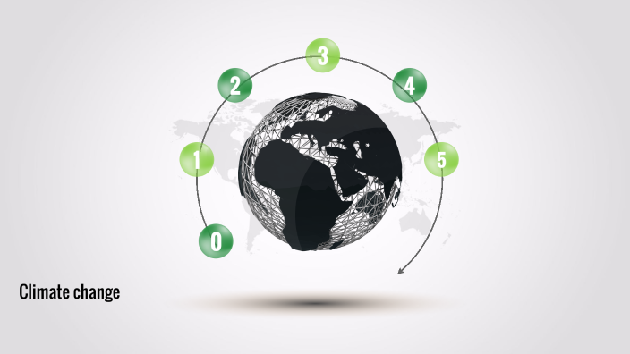 Climate change by Salome Lopez on Prezi