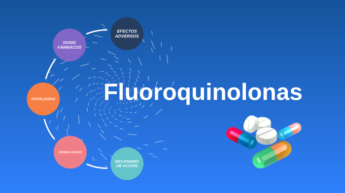 Efectos secundarios de la sulfametoxazol / trimetoprima prostatitis