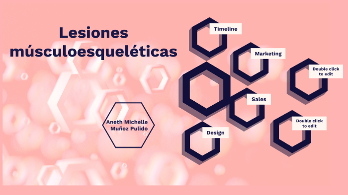 Lesiones músculo-esqueléticas by Michelle Muñoz Pulido on Prezi