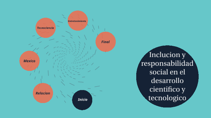 Inclusión En El Desarrollo Científico Y Tecnológico prezi.com
