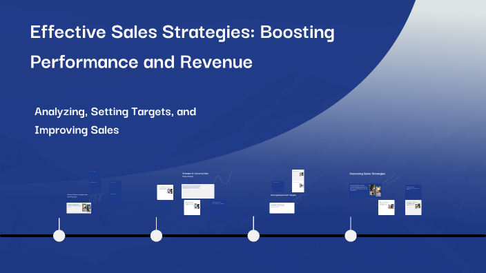 Strategies for Improving Sales Performance by Vuyiseka Mbeqeka on Prezi