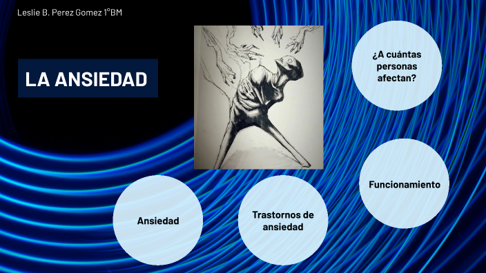 Ansiedad by Diane Gomez on Prezi