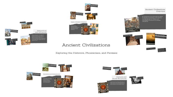 Ancient Civilizations by Patrícia Pastori on Prezi