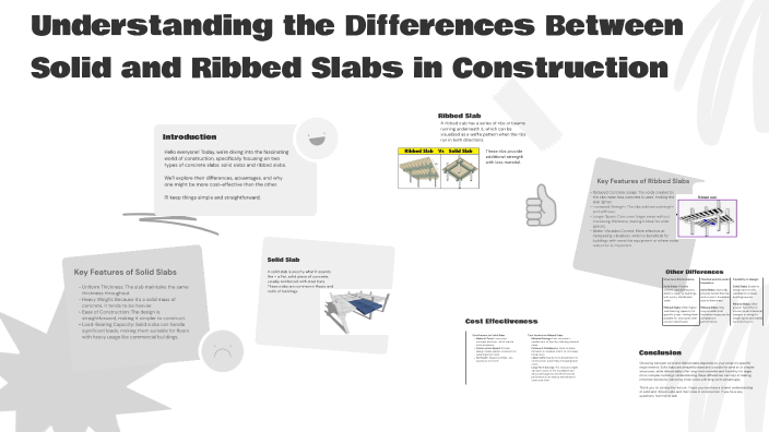 Differences in Slabs: Solid vs. Ribbed by Joshua Awogbindin on Prezi