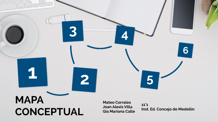 Mapas Conceptuales by Mariana Calle on Prezi