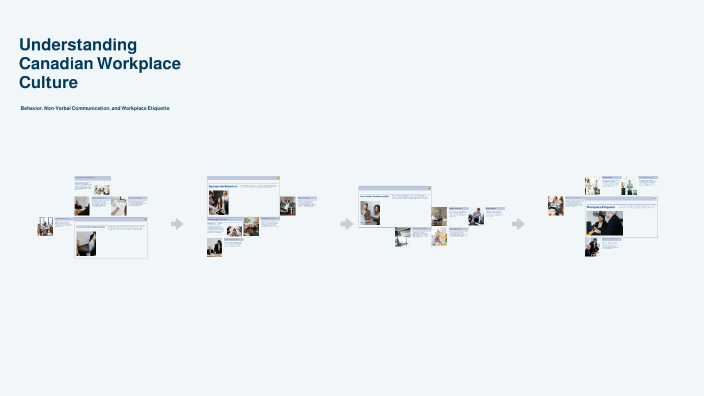 Understanding Canadian Workplace Culture by Heno Feno on Prezi