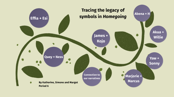 tracing-the-legacy-of-symbols-in-homegoing-by-katherine-bouker