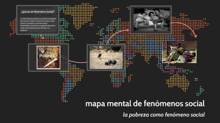 Mapa Mental De Fenomenos Social By Julian Jimenez Polo On Prezi 7970