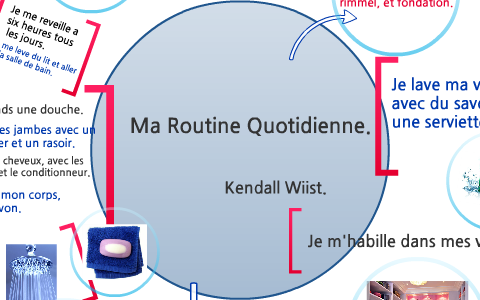 Ma Routine Quotidienne By Kendall Wiist