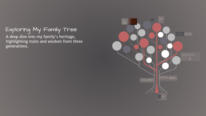 Exploring My Family Tree by Santiago lopez on Prezi