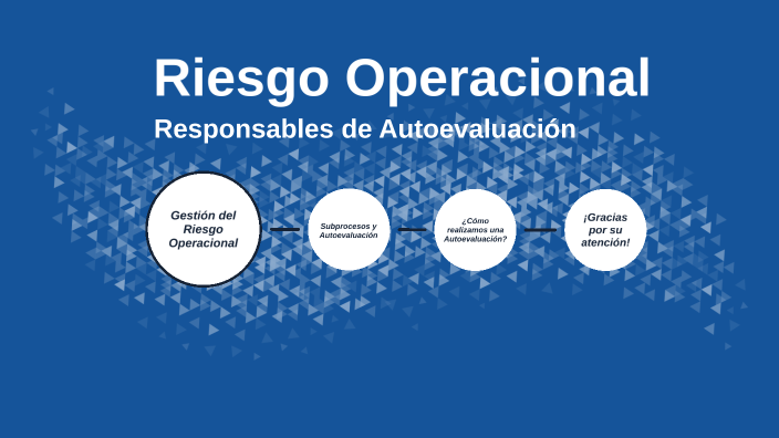 Capacitación de Riesgo Operacional by Antonella Sonza on Prezi