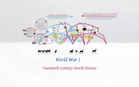 World War 1 Presentation by Jeanne Havely on Prezi