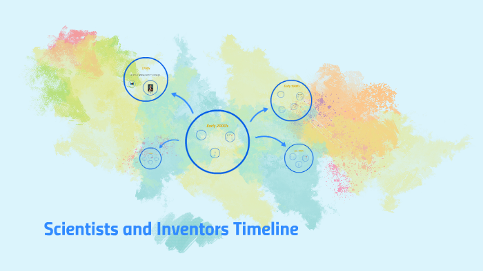 Scientists and Inventors Timeline by Erin Pali on Prezi