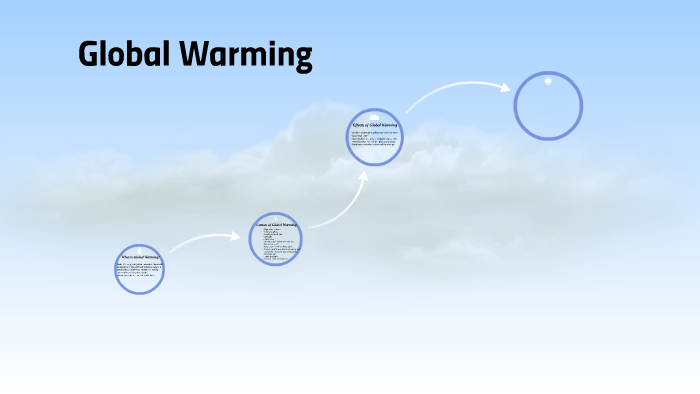 Global Warming by Jade Stewart on Prezi