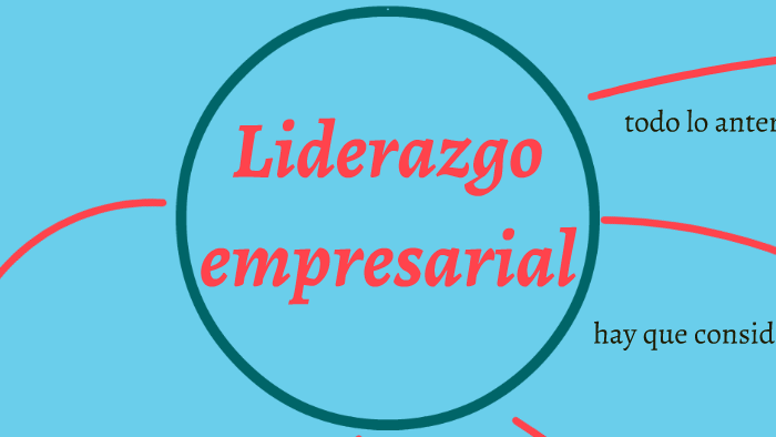 Liderazgo empresarial by María de Lourdes SC on Prezi
