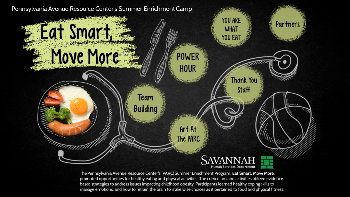 Eat Smart, Move More 2021 by Phillip Davis on Prezi
