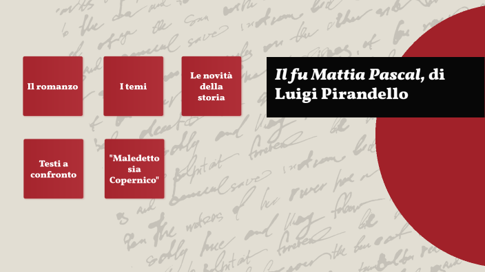 Il fu Mattia Pascal by giorgia spagni on Prezi