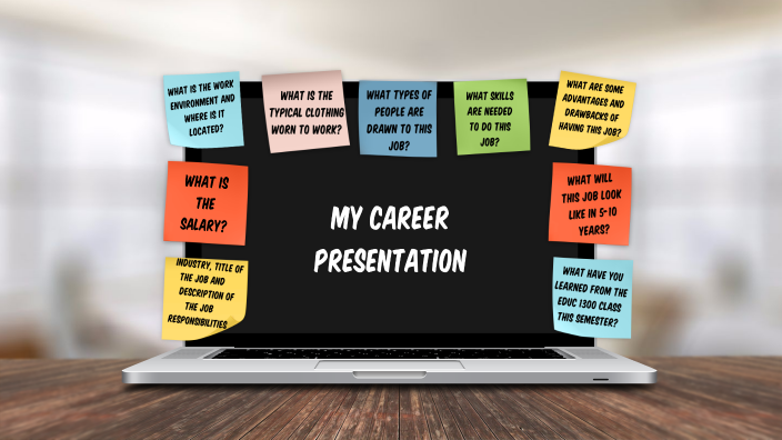 Final Exam Presentation by Abigail Chamorro on Prezi