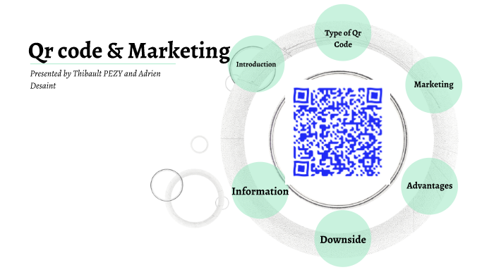 Qr code & Marketing by Thibault Pezy on Prezi