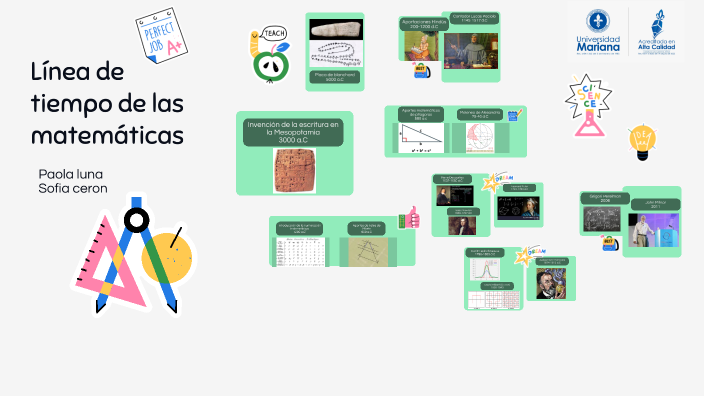 linea de tiempo by paola luna on Prezi