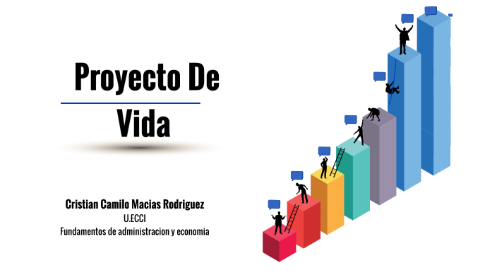 Proyecto De Vida by CRISTIAN CAMILO MACIAS RODRIGUEZ on Prezi