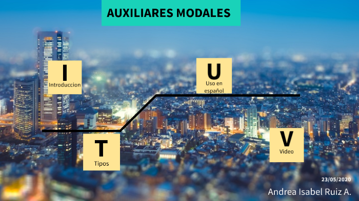 Auxiliares Modales by andrea isabel ruiz alvarez on Prezi
