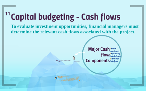 Capital Budgeting - Cash Flows By Lester Mislang On Prezi