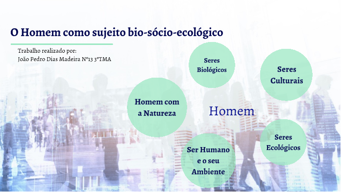 O Homem como o sujeito bio-sócio-ecológico by João Madeira on Prezi