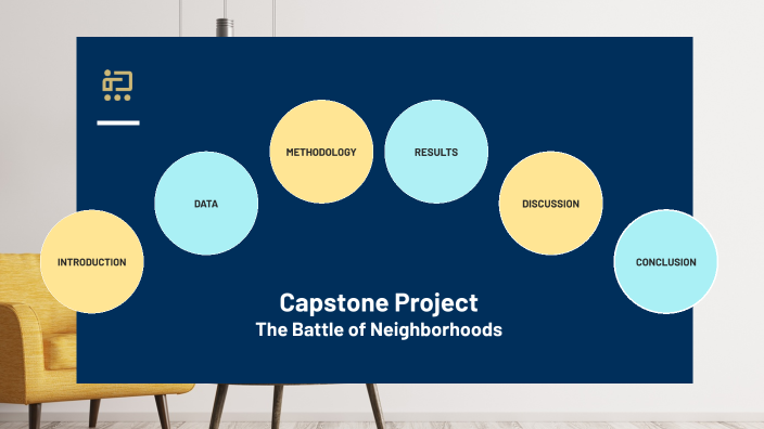 Capstone Project by Christie Lay on Prezi