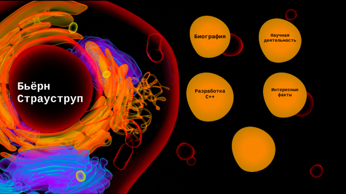 Бьёрн Страуструп by Елизавета Давыдова on Prezi