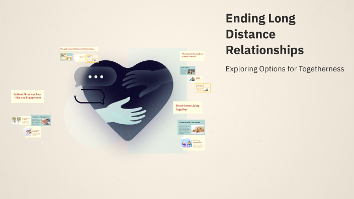 Curated visual reference: Ending A Long Distance Relationship Reference: Ending Long Distance Relationships By Nicky Van Hulst On Prezi