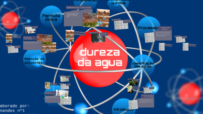 Impacto da Dureza das Águas by Davud francisco on Prezi
