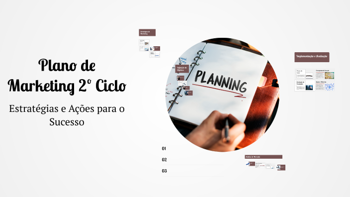Plano de Marketing 2º Ciclo by Cátia Silva on Prezi