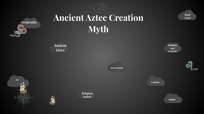 Ancient Aztec Research Presentation by Brianna Blackmun on Prezi