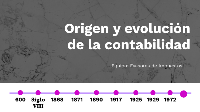 Origen Y Evolución De La Contabilidad By Valeri Alexandra Gonzalez Carrillo On Prezi 2045