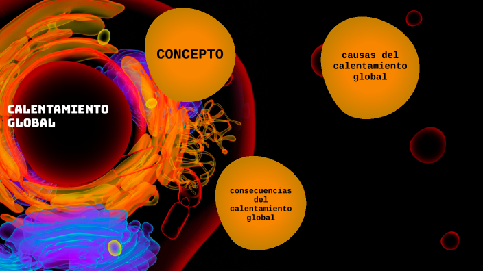 CALENTAMIENTO GLOBAL by Esmeralda Irene Quispe Puma on Prezi