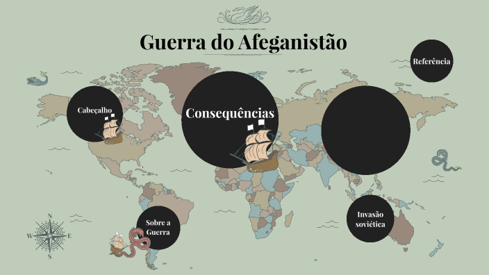 Guerra do Afeganistão by Richardt Gabriel Viebrantz on Prezi