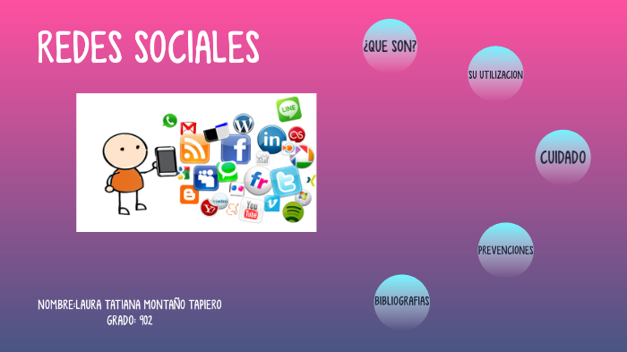 REDES SOCIALES by juan ovalle on Prezi
