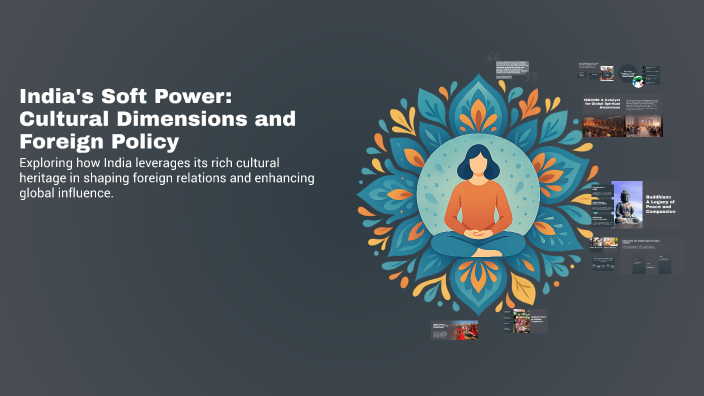 India's Soft Power: Cultural Dimensions and Foreign Policy by ...
