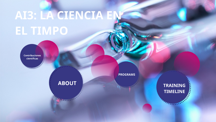 AI3: LA CIENCIA EN EL TIEMPO by Jaqueline Mendez on Prezi