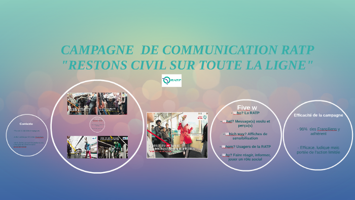 Campagne De Communication Ratp By Afifa Ben Mohamed On Prezi Campagne De Communication Ratp By Afifa Ben Mohamed On Prezi